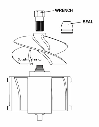 Impeller instalation instructions diagram