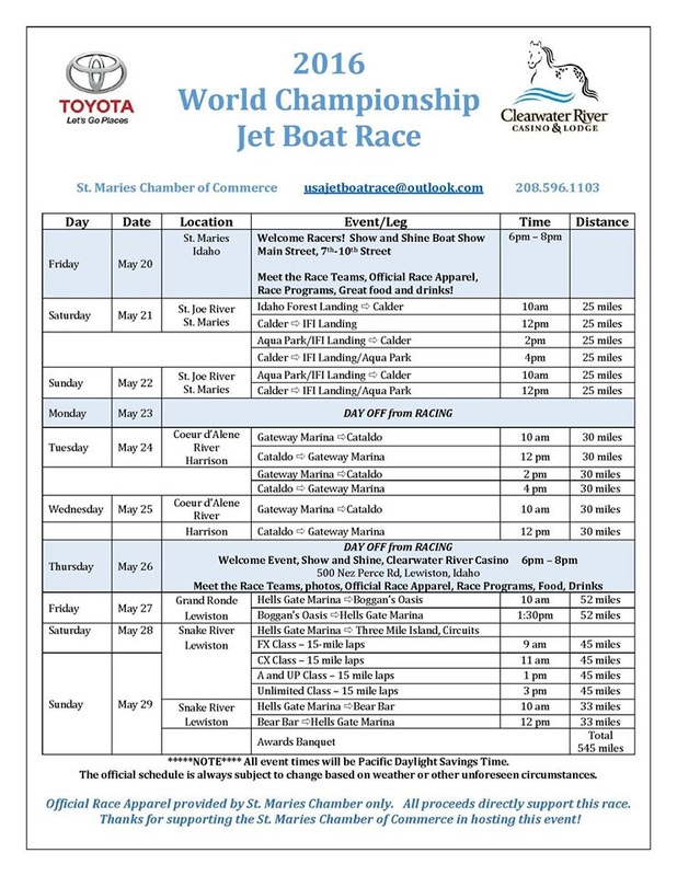 Jet Boat Racing boat impeller calendar solas impellers